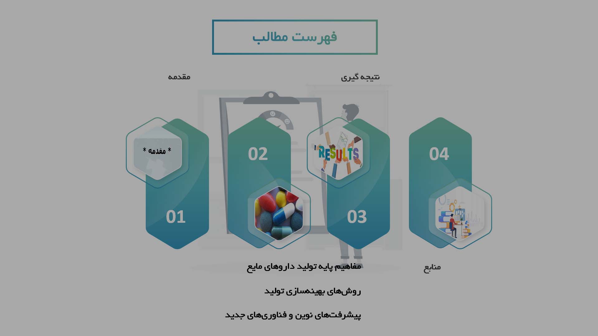 پاورپوینت در مورد روش‌های بهینه‌سازی تولید داروهای مایع